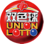 福彩游戏 - 飞艇168预测开奖_幸运飞艇实时开奖结果-168飞艇历史走势图分析双色球游戏图标